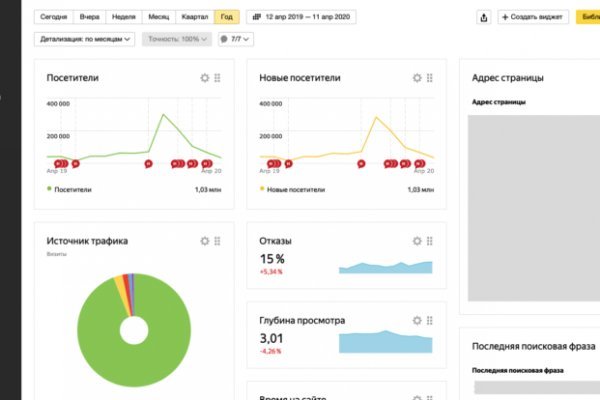 Кракен тор v5tor cfd